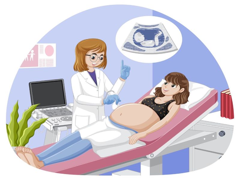 Gynecological Care in Chinchwad